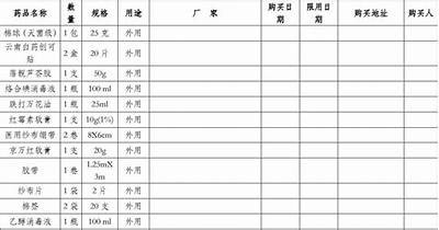 园体育器材登记表|园体育器材登记表格详解|园体育器材登记表填写说明|园体育器材登记表下载