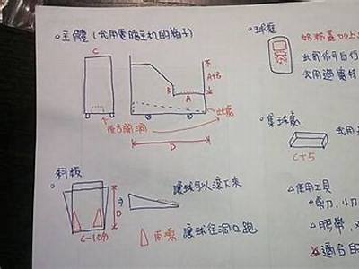 纸箱手工体育器材制作教程，纸箱做运动器材过程