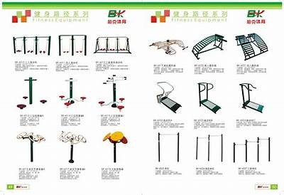 《如何正确称呼各种体育器材》，各种体育器材的名称