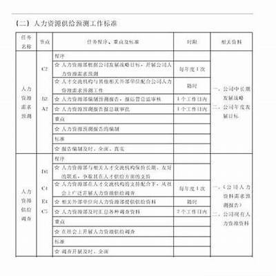 《中学体育器材标准解读与实施指南》，《中学体育器材标准解读与实施指南》