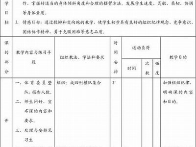 中班体育器材教学案例和教学经验分享，中班体育器材教学案例和教学经验分享