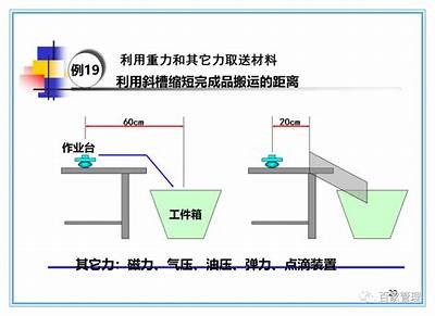 如何制作经济实惠、耐用的跳绳体育器材，跳绳训练器材