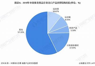 张家川县体育器材市场一览，张家川教育体育局电话