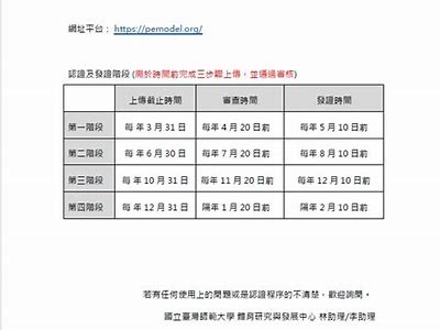 自制电焊打造体育器材指南，低成本自制电焊机,好用的让人不敢