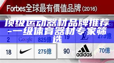 中国体育器材排名及评测最新榜单，中国体育器材排名及评测最新榜单公布